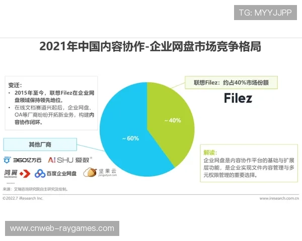 平台内容合作网络扩展
